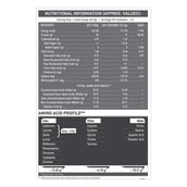 9 - MuscleBlaze Biozyme Iso-Zero,  2.2 lb  Low Carb Cookies & Cream