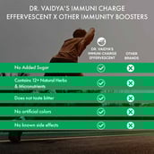 8 - Dr. Vaidya's Immuni Charge Effervescent Orange,  30 tablet(s) 