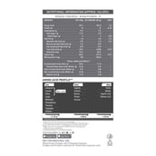 6 - MuscleBlaze Biozyme Performance Whey, 4.4 lb Choco Crispers