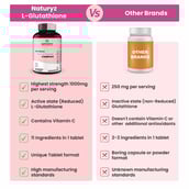 7 - Naturyz High Potency L-Glutathione Complex,  Unflavoured  50 tablet(s) 