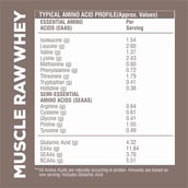 2 - Healthfarm Muscle Raw Whey,  1.98 lb  Unflavoured 