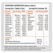 HealthKart HK Vitals Multivitamin 90 Tabs with L Carnitine