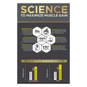 1 - MuscleBlaze Biozyme Gold 100% Whey,  2.2 lb  Double Rich Chocolate