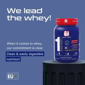 3 - Apex Vitals 1 Whey 27 g Protein,  2 lb  Swiss Triple Chocolate 