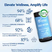 7 - WishNew Wellness Liposomal Glutathione 30 Caps & Beauty Collagen Combo,  Unflavoured & Arctic Blueberry  21 sachets/pack 