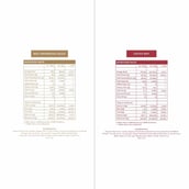 4 - Cosmix No-Nonsense Plant Protein, 7 sachets/pack Assorted