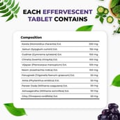 5 - Muditam Karela Jamun Fizz,  Unflavoured (Pack of 5)  20 tablet(s) 