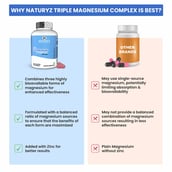 7 - Naturyz Triple Magnesium Complex with Zinc, Unflavoured 90 tablet(s)