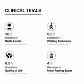 2 - Decode Age Uthever NMN 250,  30 capsules 