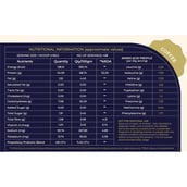 Truely Health Pro Plant Based Protein,  2.2 lb  Coffee (Pack of 2) 