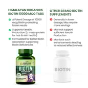 5 - Himalayan Organics Biotin 10000mcg, 120 tablet(s) Unflavoured