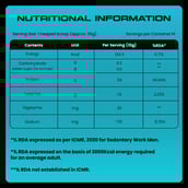 3 - YourWhey 100% Whey Protein, 1.1 lb Chocolate