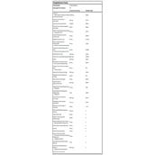 Now Adam Superior Men's Multi,  90 capsules  Unflavoured 