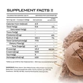 3 - Repfuel Sports Power Gain,  11.02 lb  Pista Kulfi 