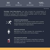 6 - Nutrabay Gold Beta Alanine,  Cola  0.26 lb 