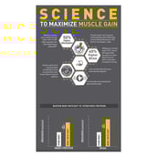 1 - MuscleBlaze Biozyme Performance Whey,  1.87 lb  Triple Chocolate 