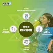 3 - XLR8 Natur Iso Gold,  2.2 lb  Masala Milk 