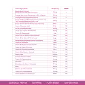 5 - Origins Nutra Multi for Women (18+),  30 softgels  Unflavoured (Pack of 2) 