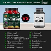 6 - Humming Herbs The Detoxe,  180 capsules 