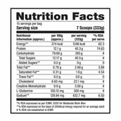 3 - Labrada Super Mass Gainer,  11 lb  Chocolate Ice Cream 