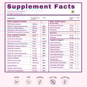 7 - WishNew Wellness Daily Ritual Multivitamin for Women 18+, 60 capsules Unflavoured (Pack of 2)