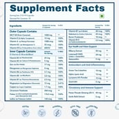 7 - WishNew Wellness Daily Ritual Multivitamin for Men 18+,  60 capsules  Unflavoured 