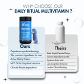 9 - WishNew Wellness Daily Ritual Multivitamin for Men 50+, 60 capsules Unflavoured (Pack of 2)