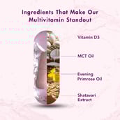 4 - WishNew Wellness Daily Ritual Multivitamin for Women 18+, 60 capsules Unflavoured (Pack of 2)