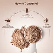 4 - GNC Pro Performance Weight Gainer,  6.6 lb  Double Chocolate 