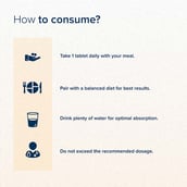 3 - GNC Mega Men One Daily Multivitamin,  30 tablet(s)  Unflavoured 