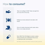 10 - GNC Triple Strength Fish Oil,  60 softgels 