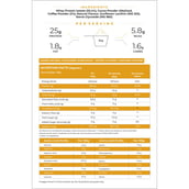 4 - NATURALTEIN Whey Protein Isolate,  0.66 lb  Caffe Mocha 