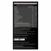 6 - MuscleBlaze Super Gainer Black,  2.2 lb  Chocolate 