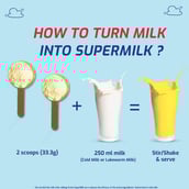 4 - Supermilk Gritzo Protein & Nutrition Drink Mix 8-12 Yrs, 400 g Mango Delight