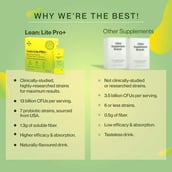 3 - Setu Lean: Lite Pro+,  15 sachets/pack  Natural Lemon (Pack of 3) 