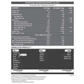 5 - MuscleBlaze Biozyme Performance Whey Protein Powder,  0.4 lb  Rich Chocolate Travel Pack (5x36g) sachets 