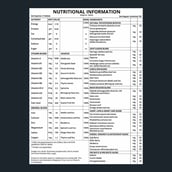 4 - Rasayanam Multivitamin for Men,  60 tablet(s)  Unflavoured 