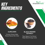 7 - NourishVitals Curcumin 95%,  60 veggie capsule(s) 