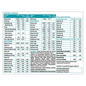 Supplement - HealthKart All Plant Protein (50%) Vegan & Lactose Free,  1 kg  Banana 