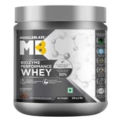 2 - MuscleBlaze Biozyme Performance Whey,  1.1 lb  Rich Chocolate 
