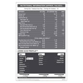 2 - MuscleBlaze Biozyme Performance Whey.,  4.4 lb  Kesar Thandai 