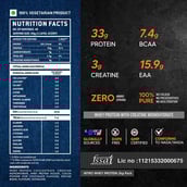 6 - AS-IT-IS Nutrition ATOM Nitro Whey with Creatine,  4.4 lb  Double Rich Chocolate 