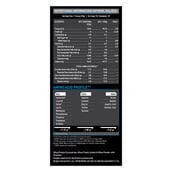 6 - MuscleBlaze Whey Protein, 4.4 lb Rich Milk Chocolate