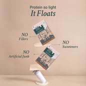 7 - TrueBasics Clean Whey Protein (Isolate + Concentrate),  0.39 lb  Chocolate Pack of 5 (35 g x 5)