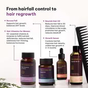 4 - HealthKart HK Vital Hair Regrowth Solution Kit,  Women  Severe