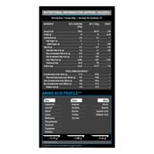 5 - MuscleBlaze Whey Protein,  4 lb  Rich Milk Chocolate 