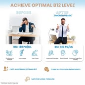 4 - Vaamveda Vitamin B12,  60 tablet(s)  Methylcobalamin Methyl Supplements 