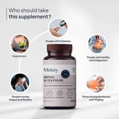 4 - Miduty Methyl B-12 & Folate,  100 chewable tablet(s)  Unflavoured 