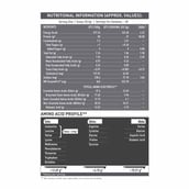 4 - MuscleBlaze Biozyme Iso-Zero Powder,  2.2 lb  Low Carb Swiss Chocolate Hazelnut - Low Sweetness 