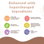 5 - Dr. Morepen LightLife On-The-Go Meal,  5 sachets/pack  Chocolate (Pack of 3) 